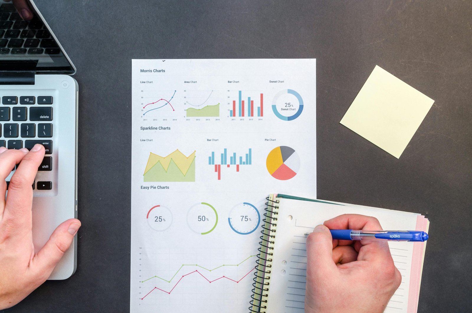 productividad constante con ia